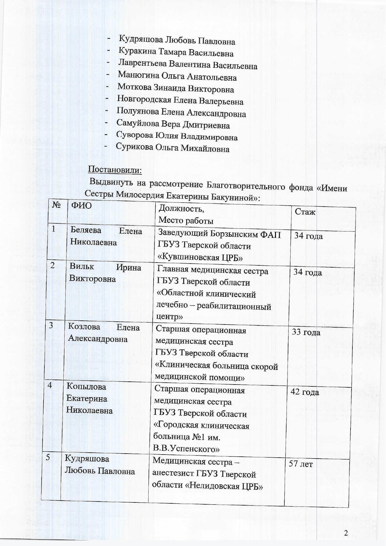 protokol 26 05 2