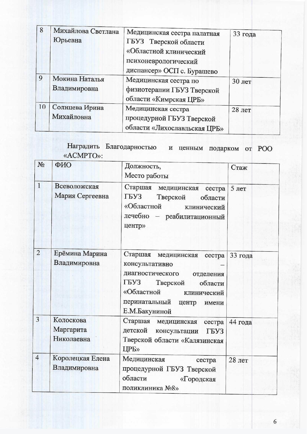 protokol 26 05 6