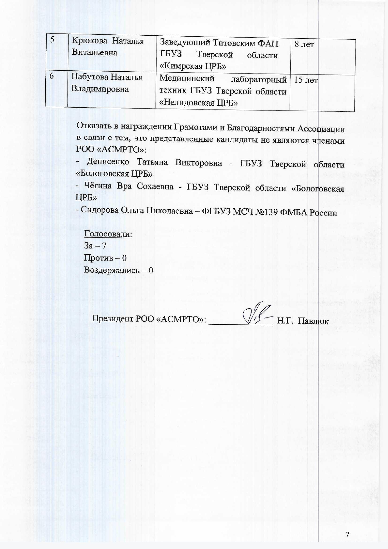 protokol 26 05 7